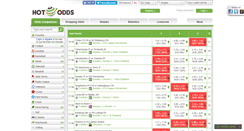 Desktop Screenshot of hot-odds.com